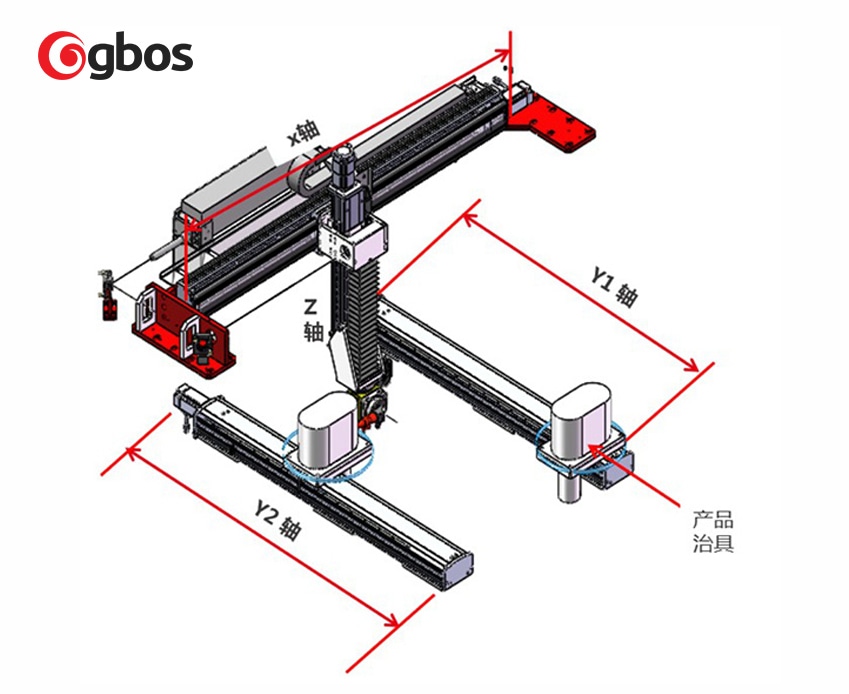 三维五轴精密切割2