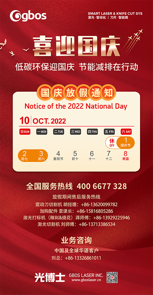 光博士祝大家国庆节快乐