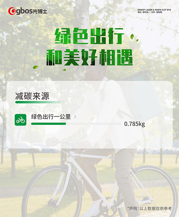 光博士积极践行绿色出行