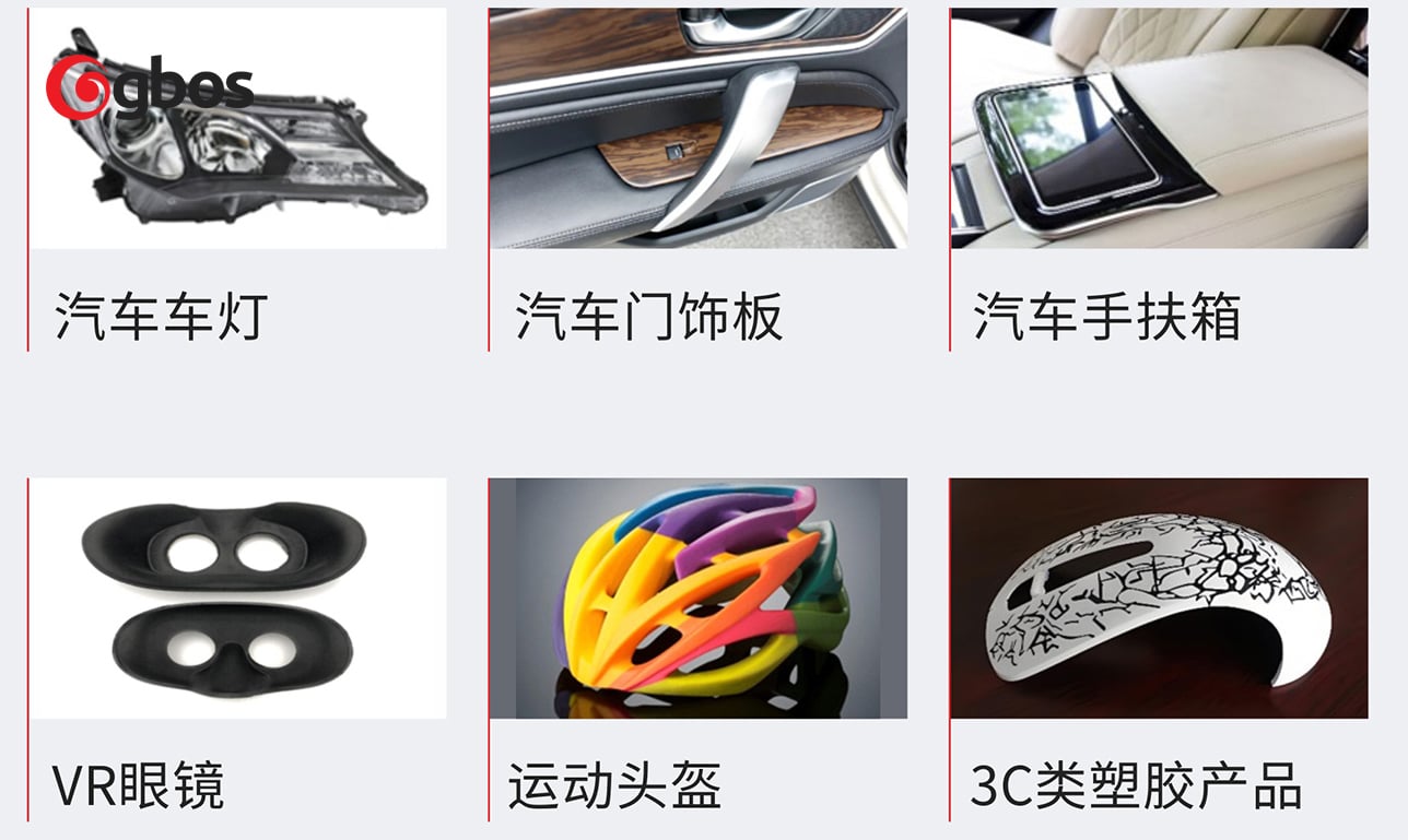 汽车车灯、3C电子、异形材料